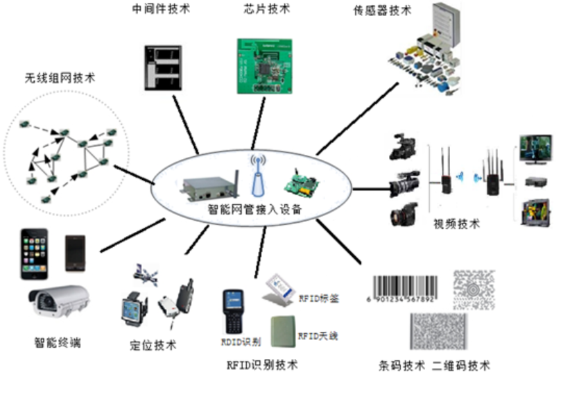 Blog Image